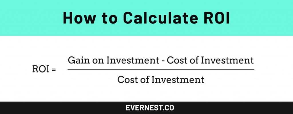 ROI Graphic